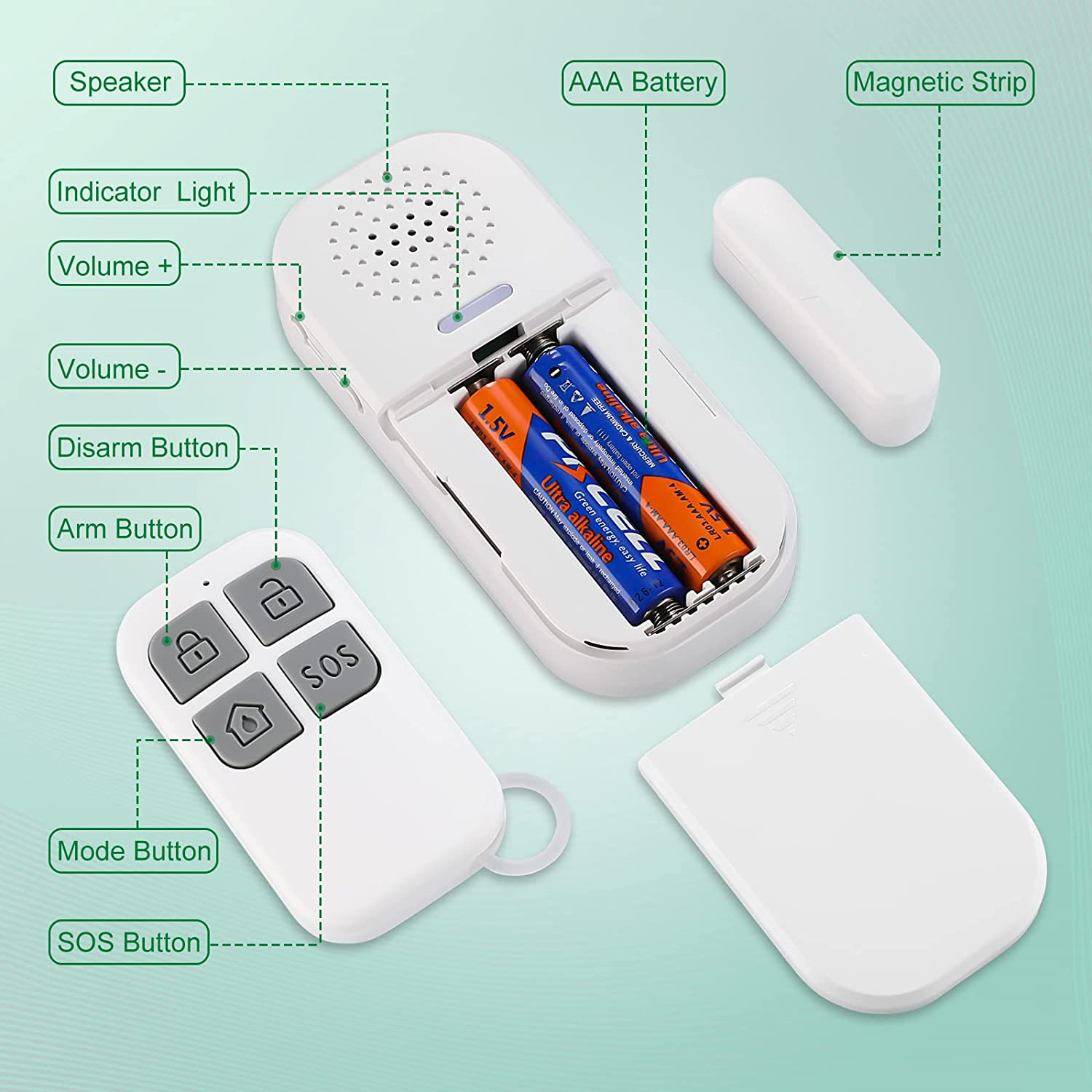HASTHIP Door?Sensor Security?Alarm?with?Motion?Sensor, 130 Db Wireless Sensitive Door?Alarm?Security?for?Home, Remote Control 5 Modes 4 Level Adjustable Volume Door?Open Alert Burglar?Alarm?System HASTHIP Door?Sensor Security?Alarm?with?Motion?Sensor, 130 Db Wireless Sensitive Door?Alarm?Security?for?Home, Remote Control 5 Modes 4 Level Adjustable Volume Door?Open Alert Burglar?Alarm?System